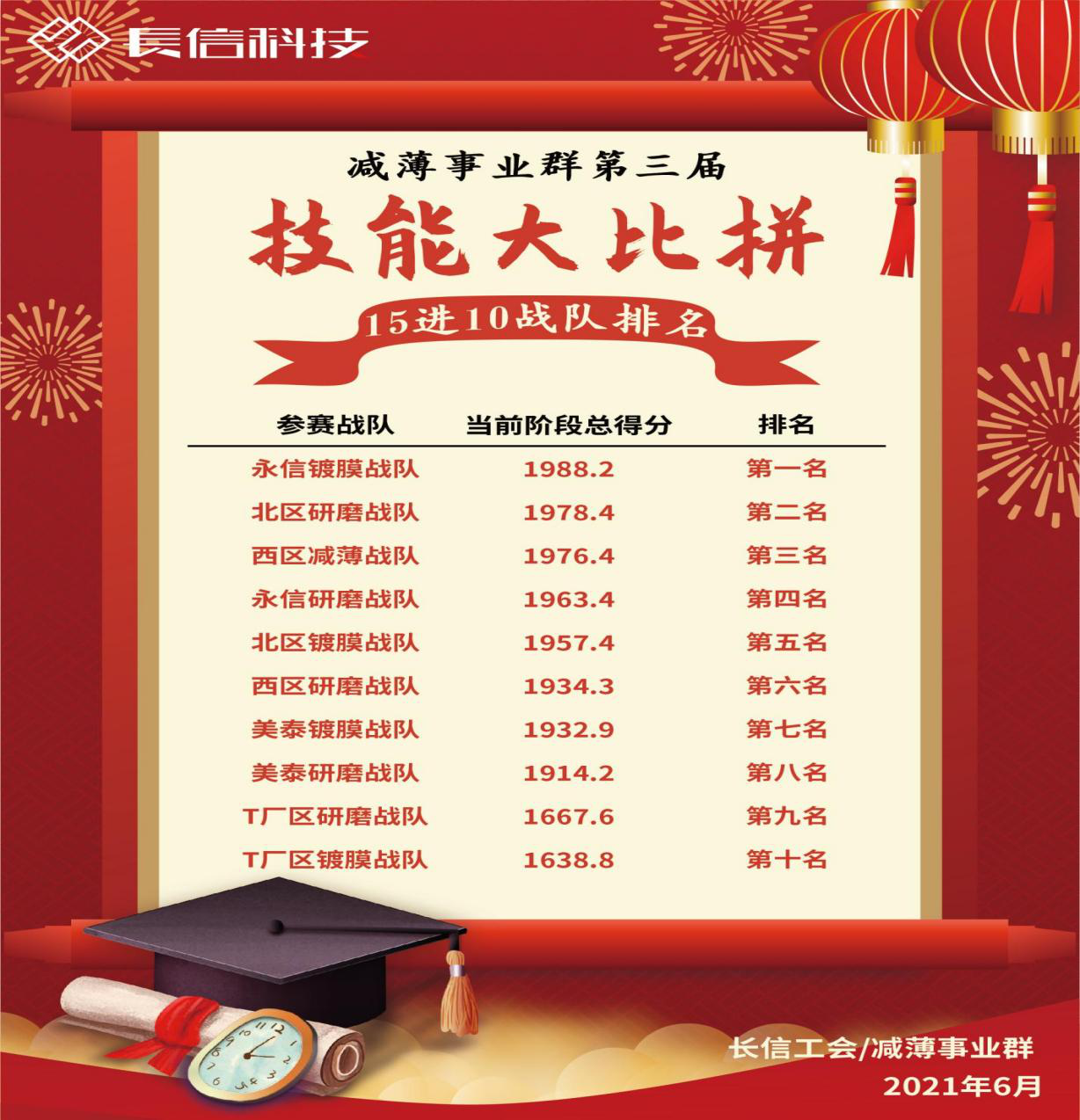 微信圖片_20250724080252.png